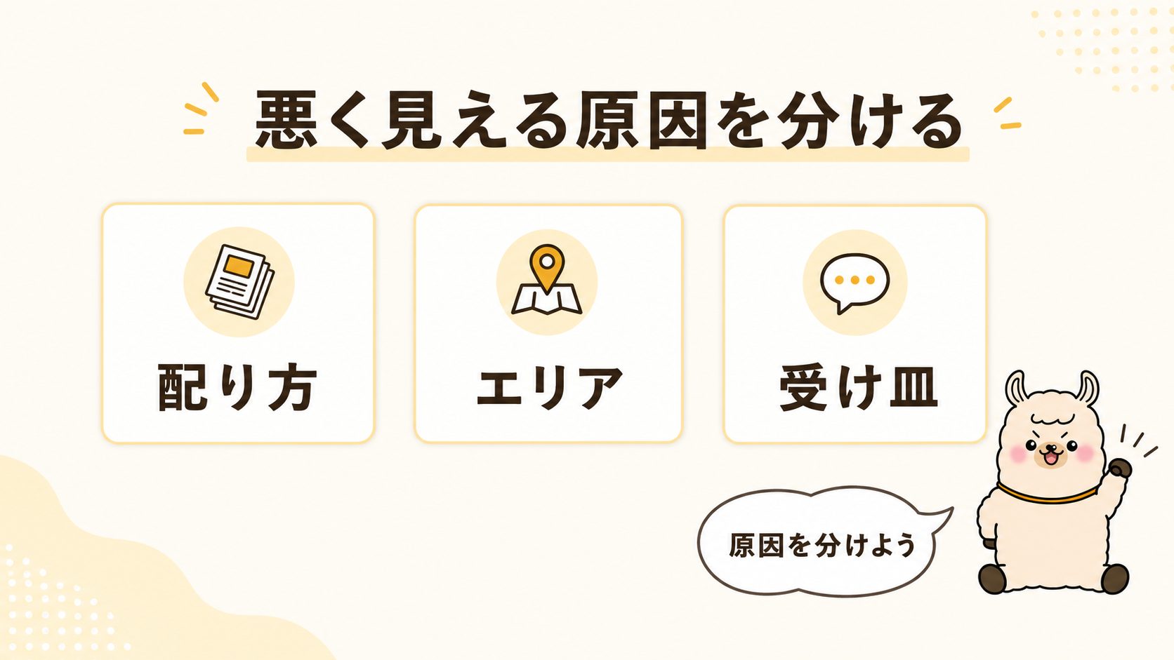ポスティング費用対効果が悪く見える原因を配り方・エリア・受け皿に分けて確認する図解