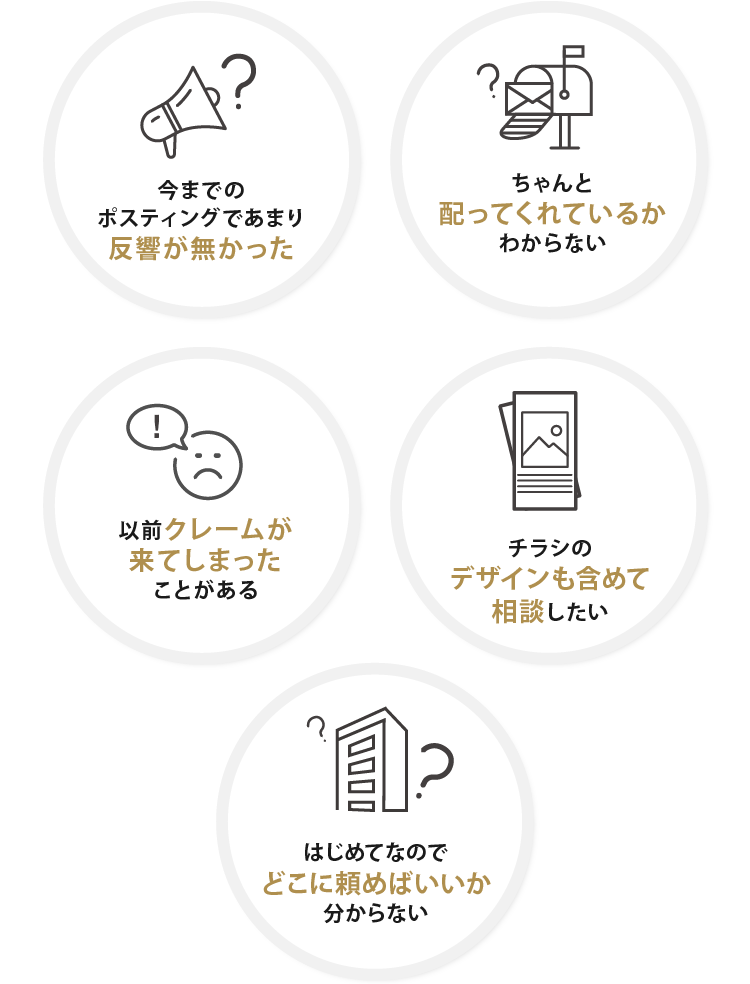 今までのポスティングであまり反響が無かった ちゃんと配ってくれているかわからない 以前クレームが来てしまったことがある チラシのデザインも含めて相談したい はじめてなのでどこに頼めばいいか分からない