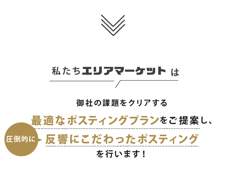私たちエリアマーケットは御社の課題をクリアする最適なポスティングプランをご提案し、圧倒的に反響にこだわったポスティングを行います！