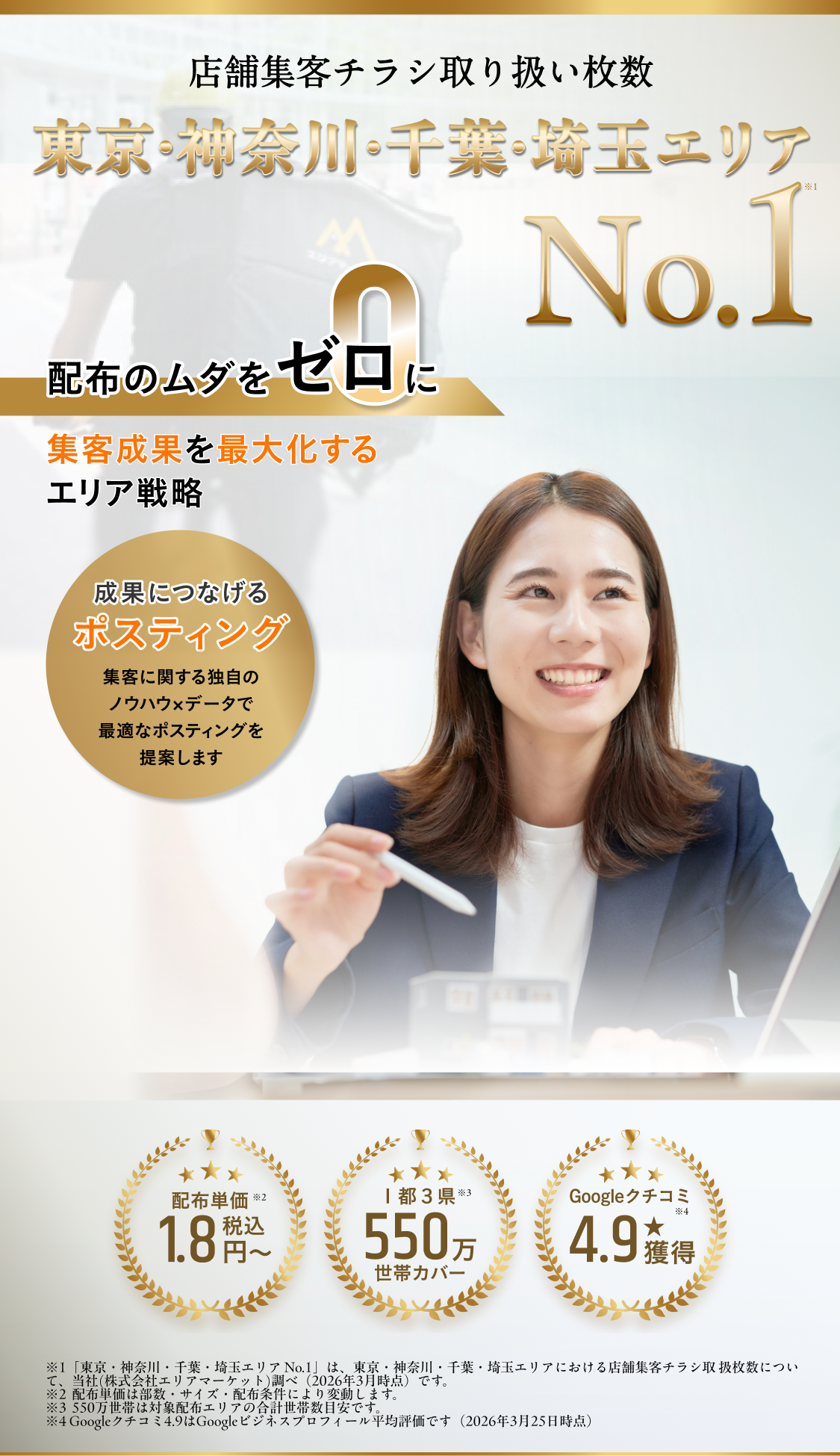 店舗集客チラシ取り扱い枚数 東京・神奈川・千葉・埼玉エリア No.1 配布のムダをゼロに 集客成果を最大化するエリア戦略
