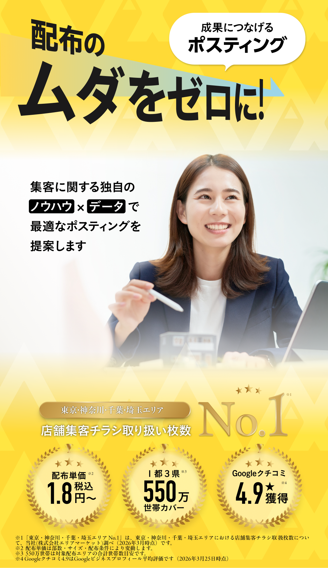 成果につなげるポスティング 配布のムダをゼロに 集客に関する独自のノウハウとデータで最適なポスティングを提案します